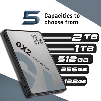 Ssd team deals gx2